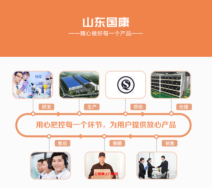 香蕉视频污污下载厂家山东91香蕉小视频入口集研发、生产、质检、仓储、销售、售后、安装为一体的医疗器械生产厂家