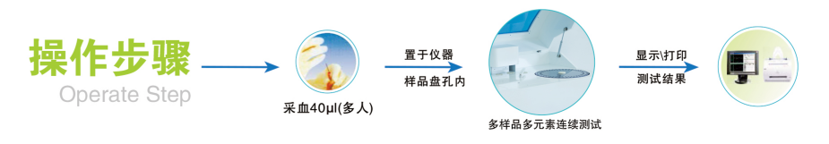 多孔位全自动香蕉视频污污下载